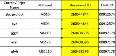 AhanaR_3-1677162432086.png AhanaR_3-1677162432086.png