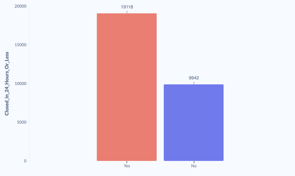 SusanCS_5-1637255909114.png SusanCS_5-1637255909114.png