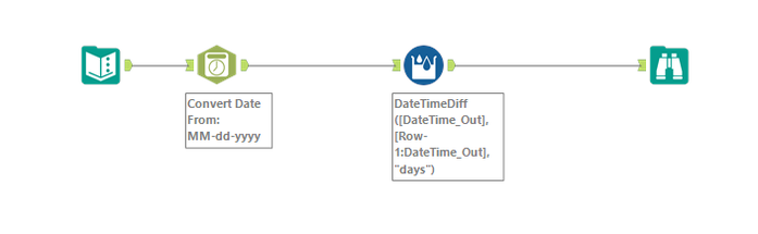 workflow example date diff.png workflow example date diff.png