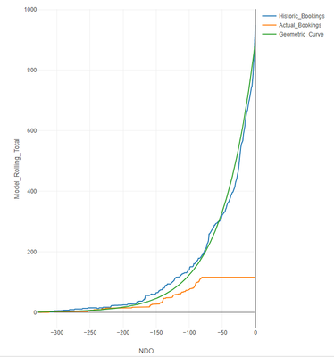 NothingButThyme_0-1636986715381.png NothingButThyme_0-1636986715381.png