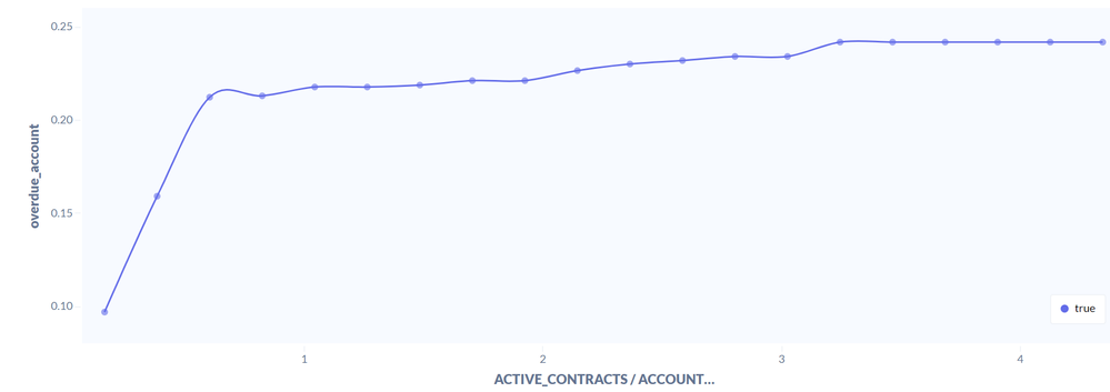 curtisburkhalter_8-1664400899831.png curtisburkhalter_8-1664400899831.png