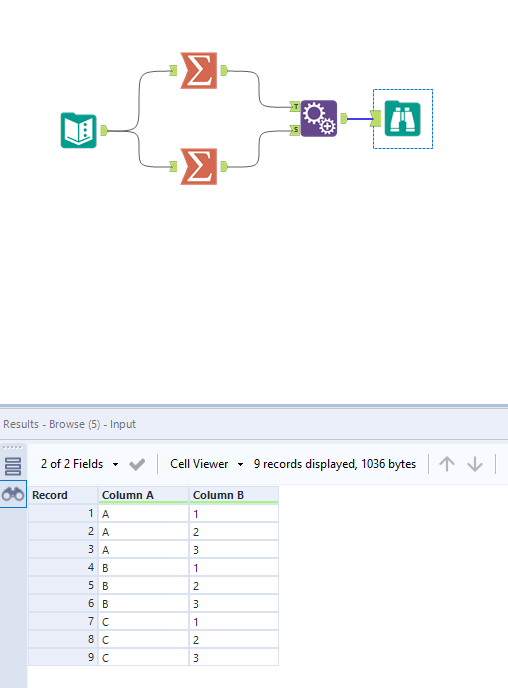 Duplicate Rows with Different Content - Alteryx