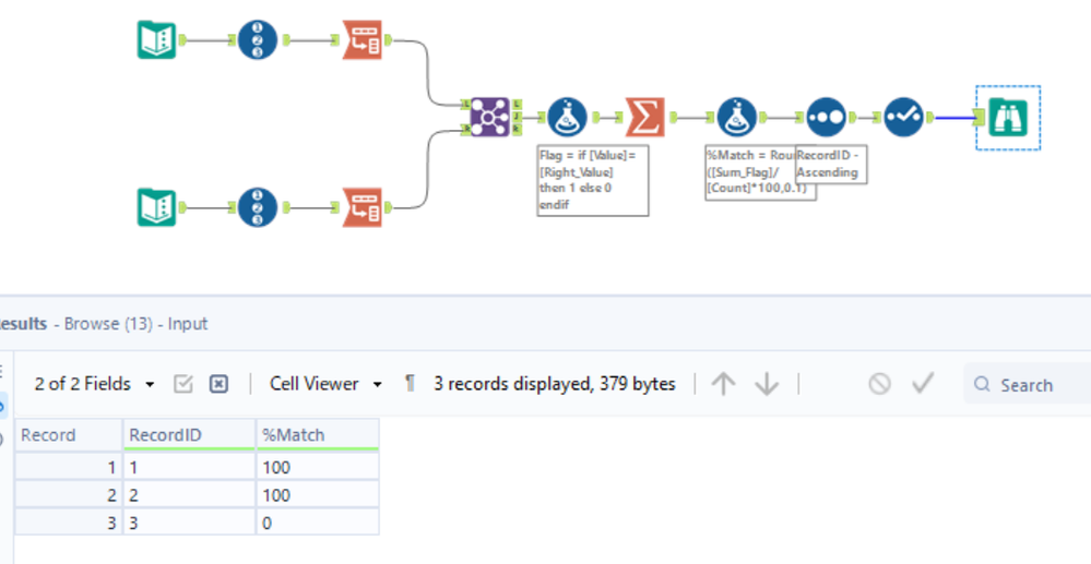 Compare two columns from two different data sets - Alteryx