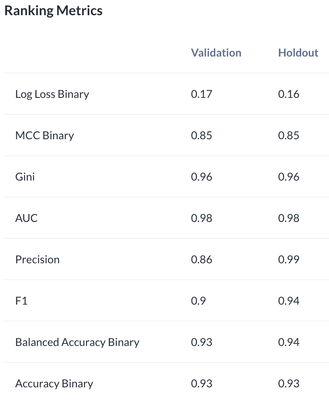 SusanCS_1-1637256235381.png SusanCS_1-1637256235381.png