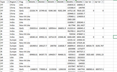 cwilcoxmtn_0-1655391765635.png cwilcoxmtn_0-1655391765635.png