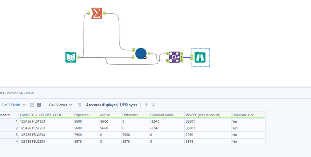Duplicate data in multiple columns - how to resolve - Alteryx