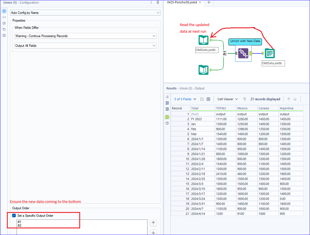 Generate new rows every run and to keep the old previous Rows - Alteryx