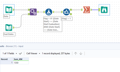 Filtering in a date range different columns of dates - Alteryx