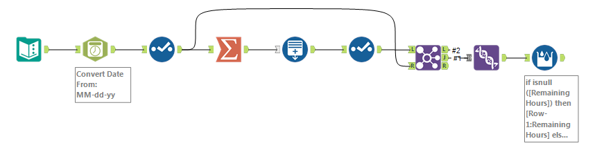 Row Generator - Add Rows for Missing Dates within a Range - Alteryx