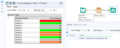 Color coding in table with range - Alteryx