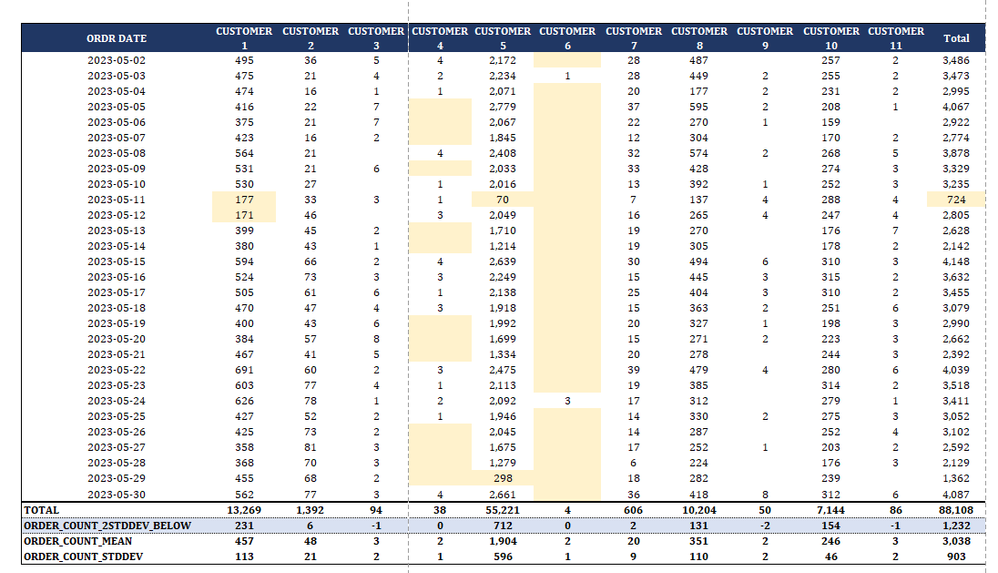 vkupreychuk_0-1685543206835.png vkupreychuk_0-1685543206835.png