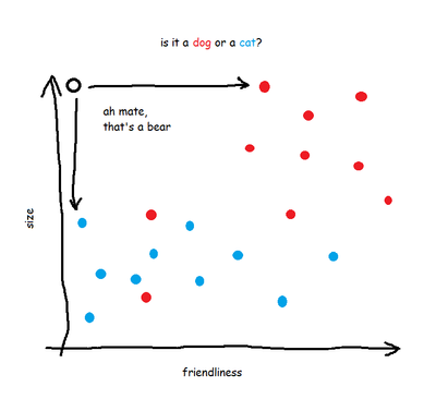 BenMoss_4-1588195988381.png BenMoss_4-1588195988381.png