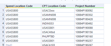 location codes.png location codes.png