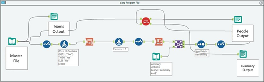 rdanella_1-1679431227394.png rdanella_1-1679431227394.png