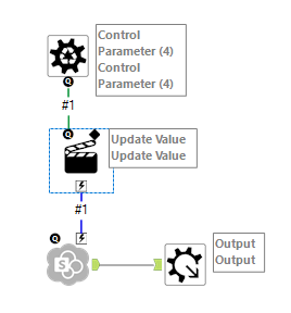 Sharepoint Input Link - Dynamic Reading - Alteryx