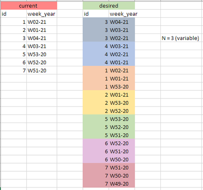 jcardoso_2-1623072660127.png jcardoso_2-1623072660127.png