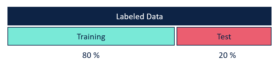 testdata.png testdata.png