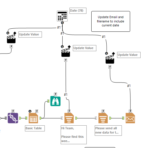 Dynamically input todays date using the update value tool - Alteryx