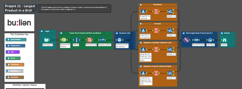 pilsworthbuliencom_1-1760046882053.png pilsworthbuliencom_1-1760046882053.png