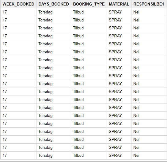 2018-04-27 15_31_03-Google BigQuery.png 2018-04-27 15_31_03-Google BigQuery.png