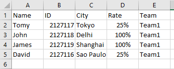 Data Sample.png Data Sample.png