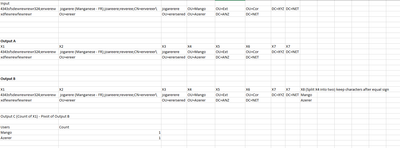 Data Formatting - Weird columns - Alteryx