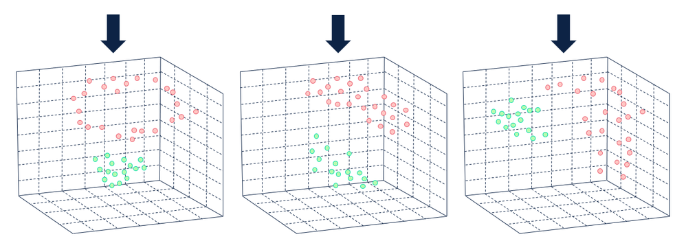 kernelTrickAfter.png kernelTrickAfter.png