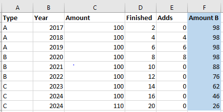 Alteryx Question.PNG Alteryx Question.PNG