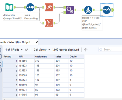 Creating Deciles How to create deciles using below approach (sql) - Alteryx