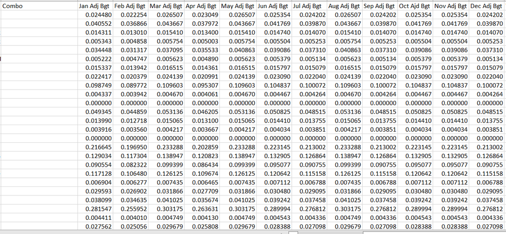 Budget.PNG Budget.PNG