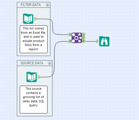 File as filter File as filter
