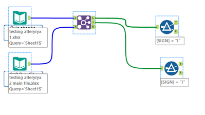 merging data - Alteryx