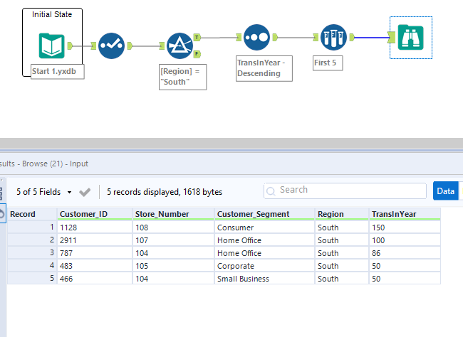 How to calculate average per store number - Alteryx