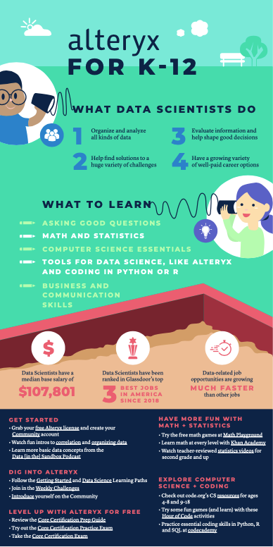 AlteryxForK12-mini.png AlteryxForK12-mini.png