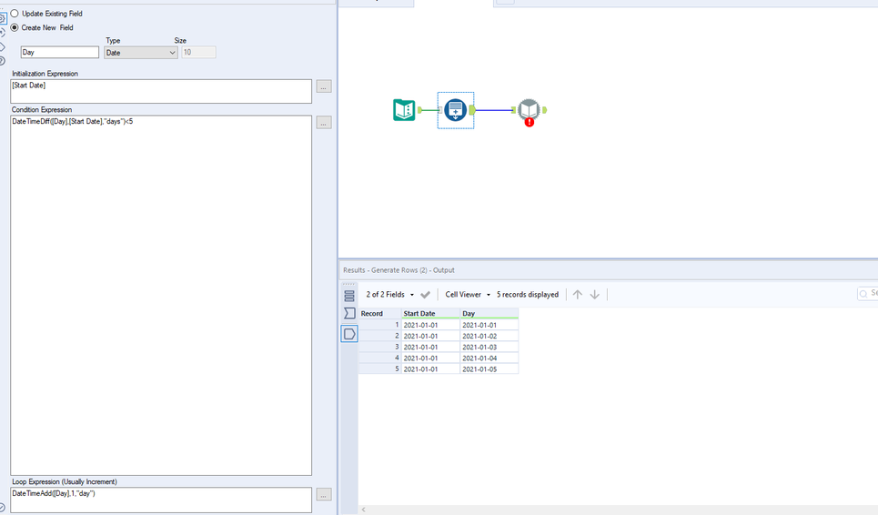 How to: Itterative macro - dynamic input - sql? - Alteryx
