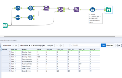 Fill Missing Rows - Stock Forecaster - Alteryx