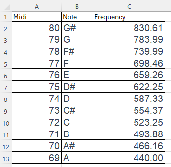 lookup_table.png lookup_table.png