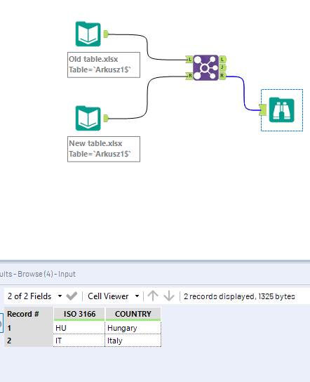 Comparing tables - Alteryx