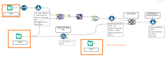 DigitMac_1-1620243734345.png DigitMac_1-1620243734345.png