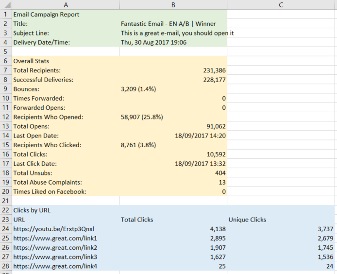 abtestwinnerexport.png abtestwinnerexport.png
