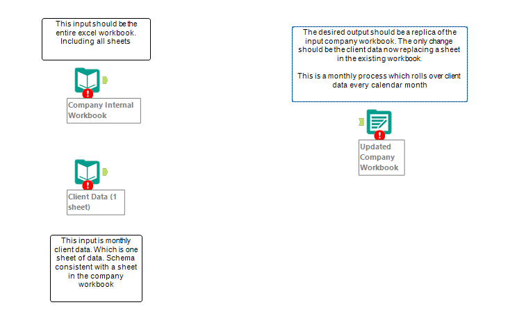 Alteryx_Community_Question.PNG Alteryx_Community_Question.PNG