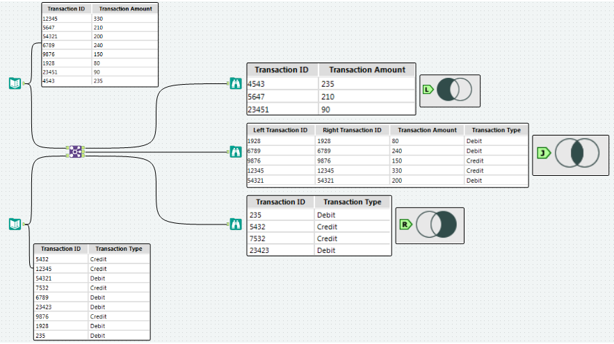 JOIN 1.PNG JOIN 1.PNG