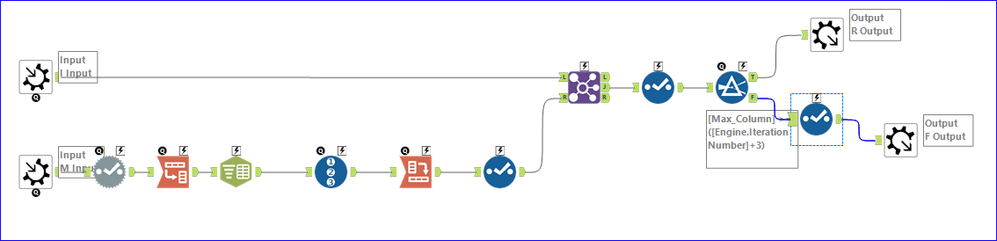 Parsing Multiple Columns to Rows - Alteryx