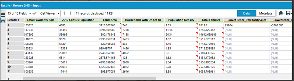 Conditional filtering of a multirow table in relation to one-row table ...