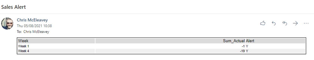 Alert creation /Conditional Formatting to data - Alteryx