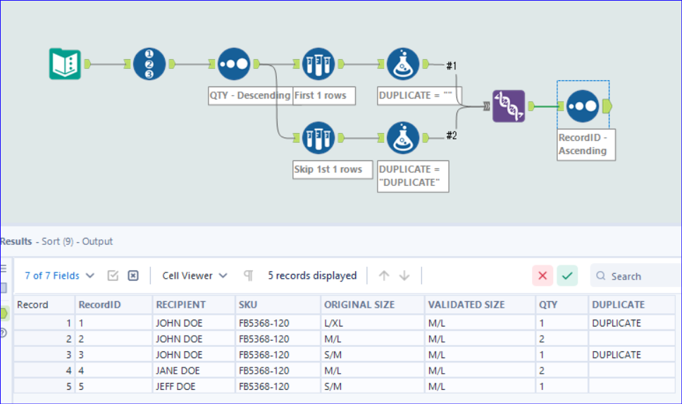 Marking rows as DUPLICATE except for 1 row with Max Quantity - Alteryx