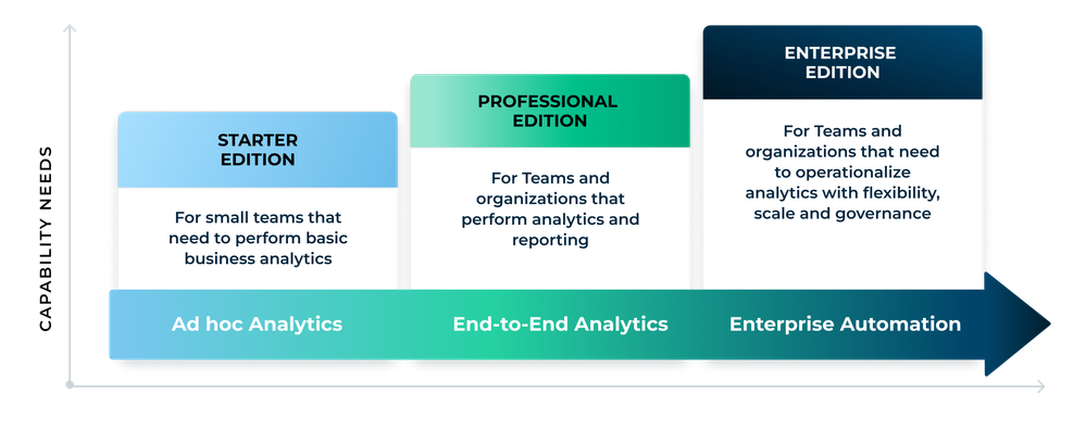 capability-chart.png capability-chart.png