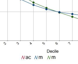 legend_Cutoff.JPG legend_Cutoff.JPG