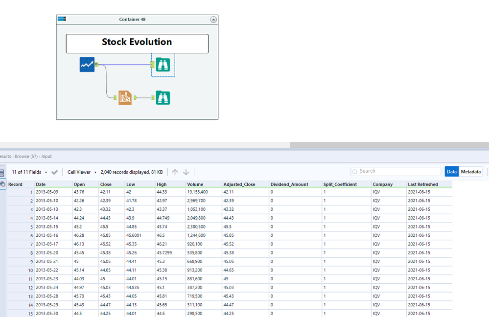 Stock Evolution.PNG Stock Evolution.PNG