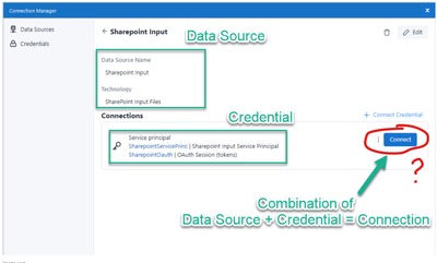 DCM Question.png DCM Question.png